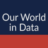 Our World in Data logo